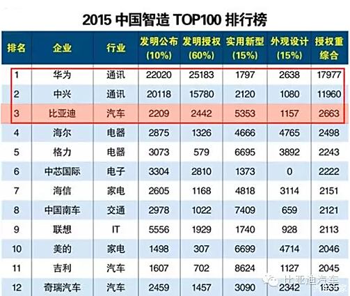 12月5日晚间重要资讯一览
