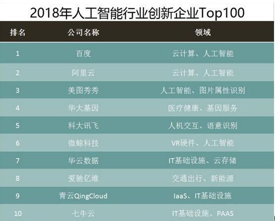 电子商务资讯摘要（2024年3月18日）