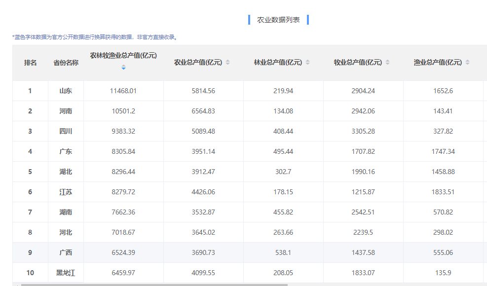 w66平台报告显示：我国制造业全球竞争力呈上升趋势